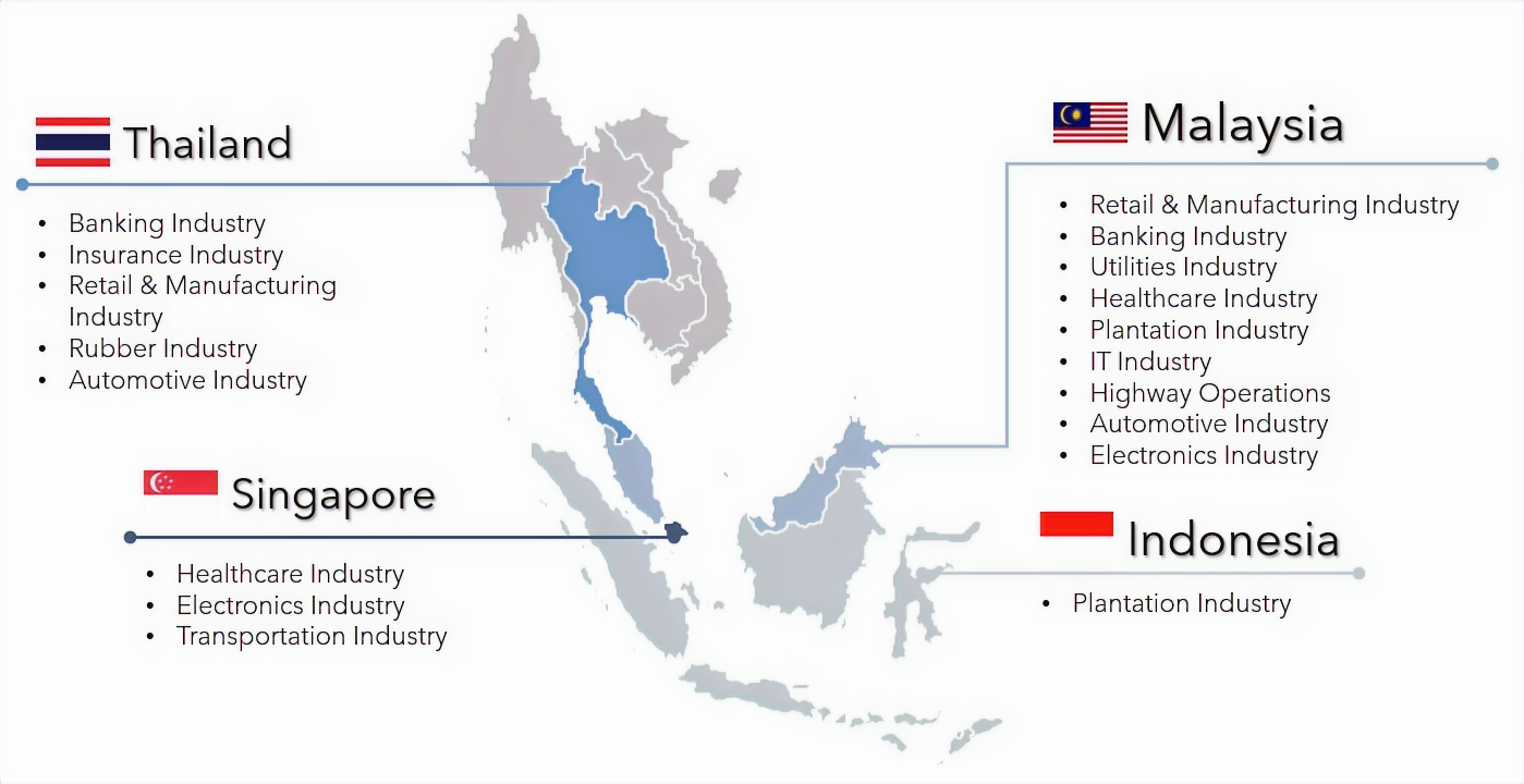 Regional footprint map